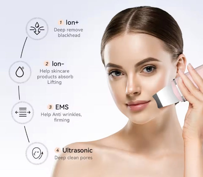 Peeling Ultrasónico